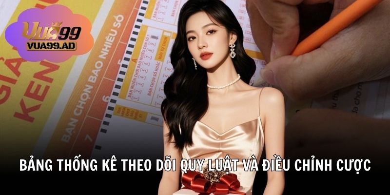 Bảng thống kê kết quả theo dõi quy luật và điều chỉnh cược.